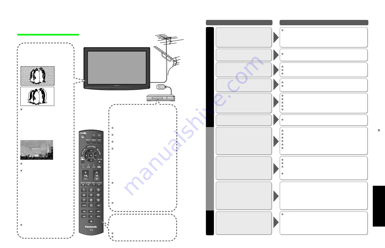 Panasonic TC-L26X1L Operating Instructions Manual Download Page 26