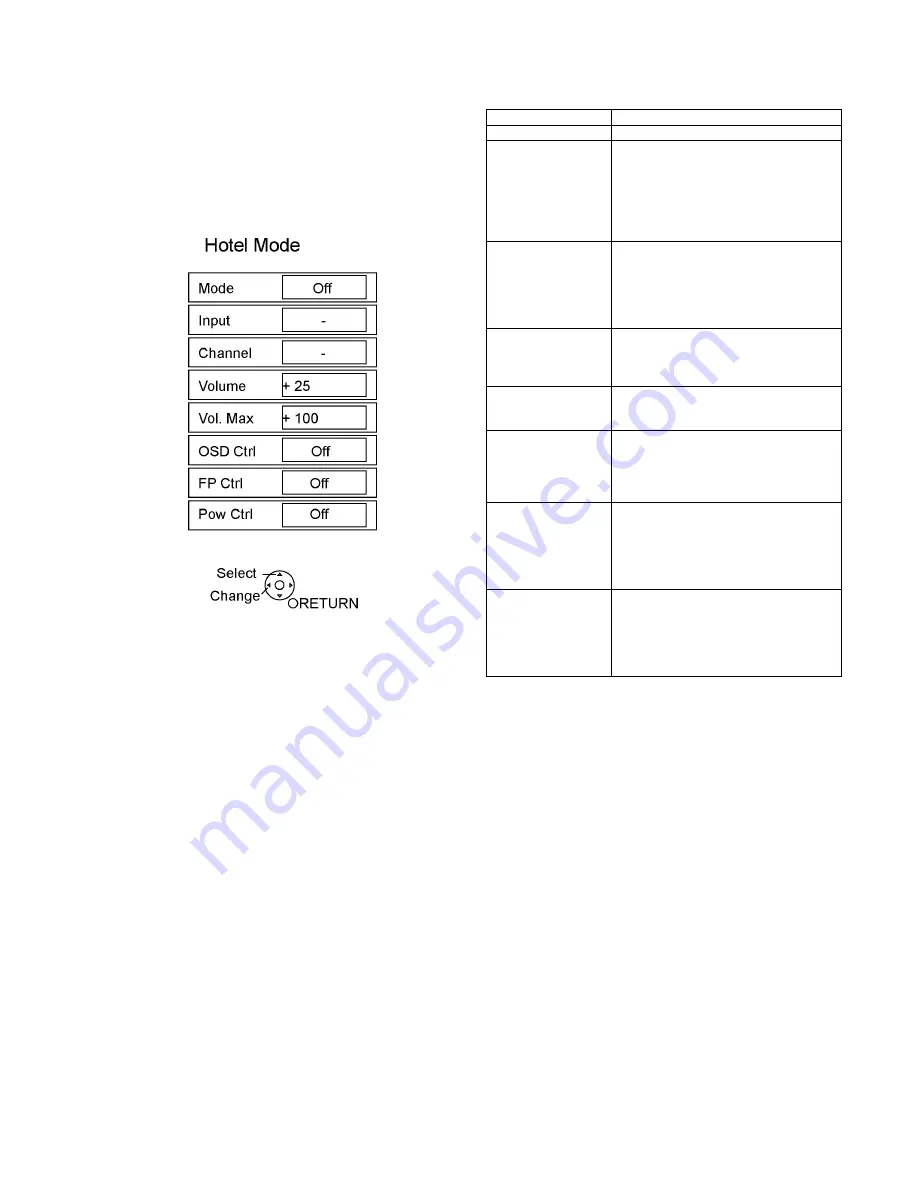 Panasonic TC-L32C12N Service Manual Download Page 11