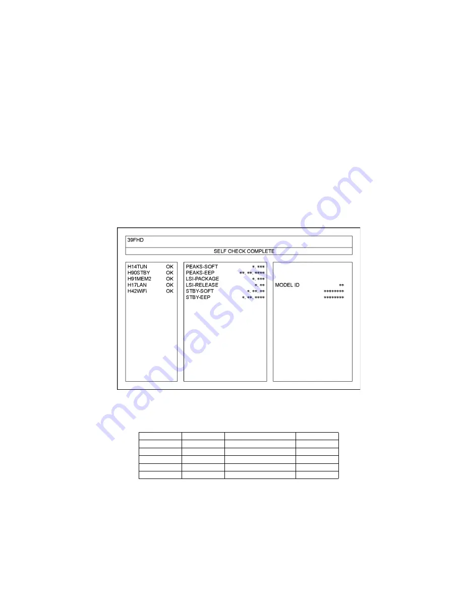 Panasonic TC-L39B6L Service Manual Download Page 15