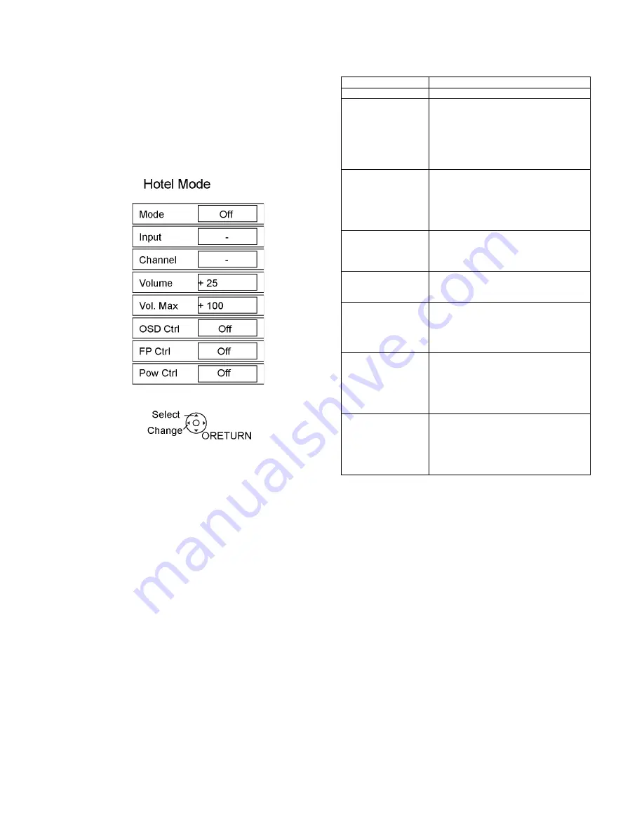 Panasonic TC-L55ET5-1 Service Manual Download Page 12