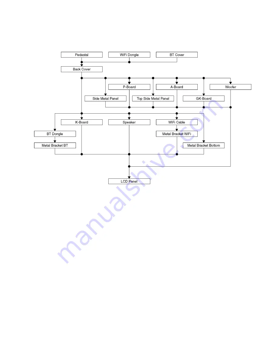 Panasonic TC-L60DT60 Serivce Manual Download Page 17