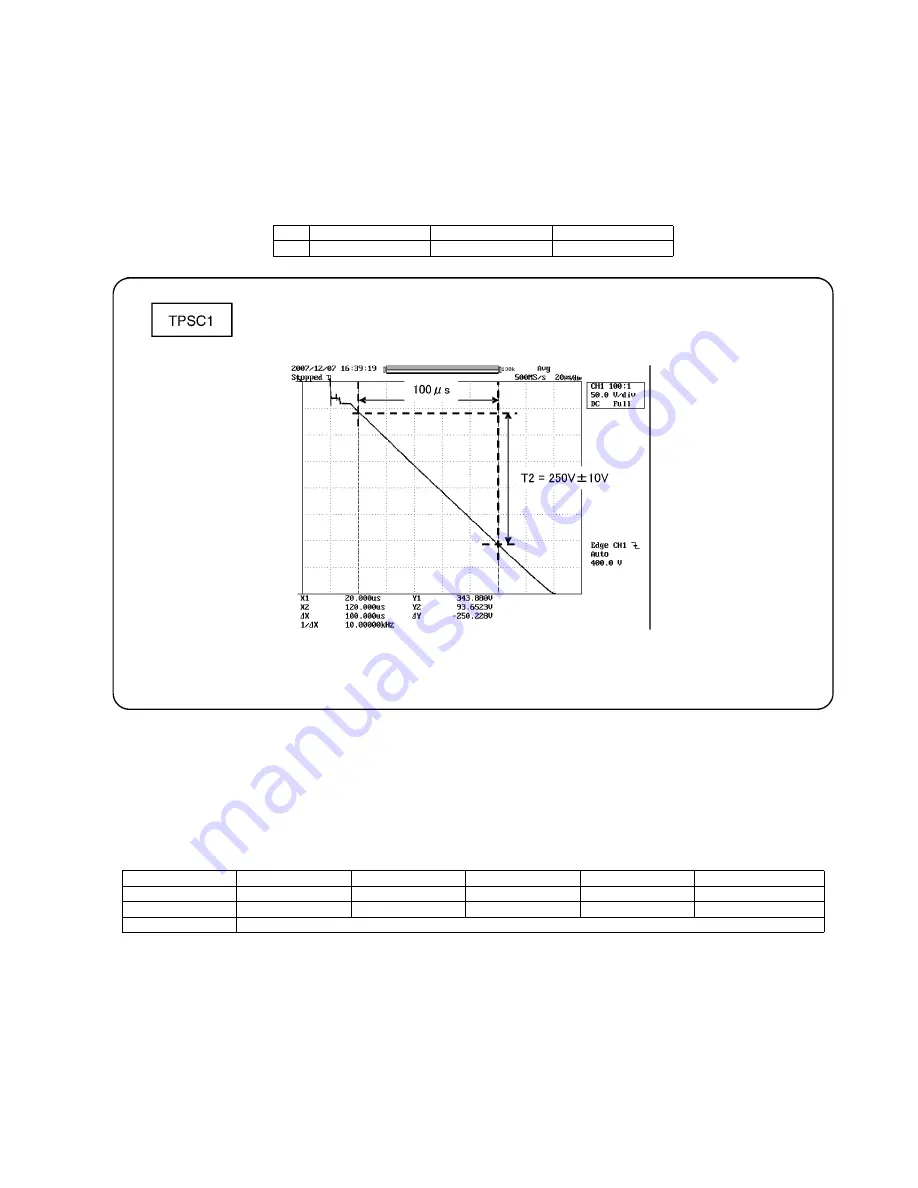 Panasonic TC-P46U1N Service Manual Download Page 27