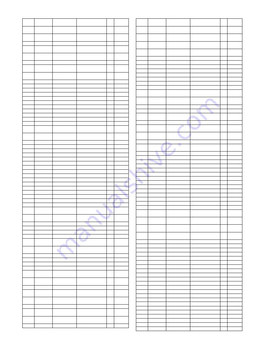 Panasonic TC-P50C1 Service Manual Download Page 106