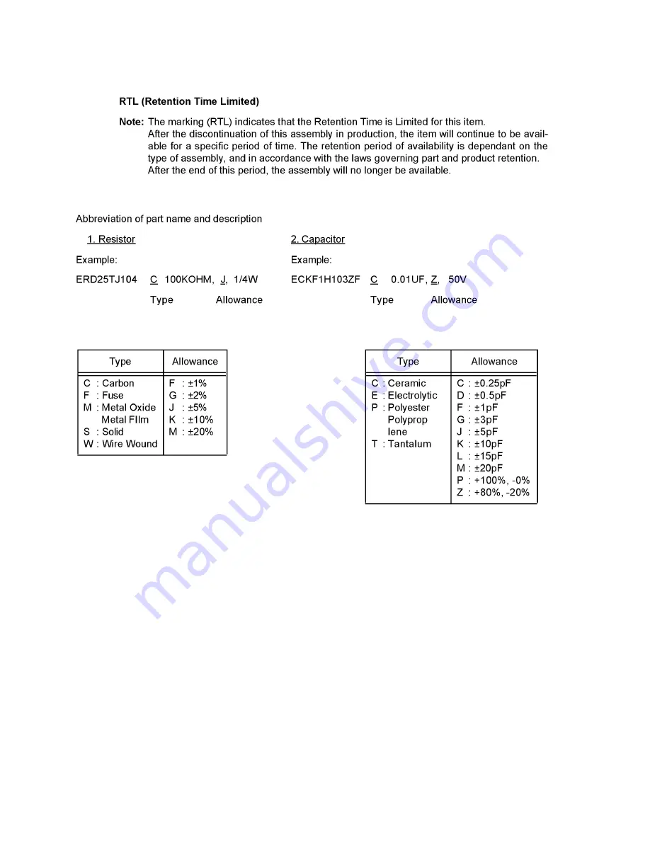 Panasonic TC-P50G10 Service Manual Download Page 103