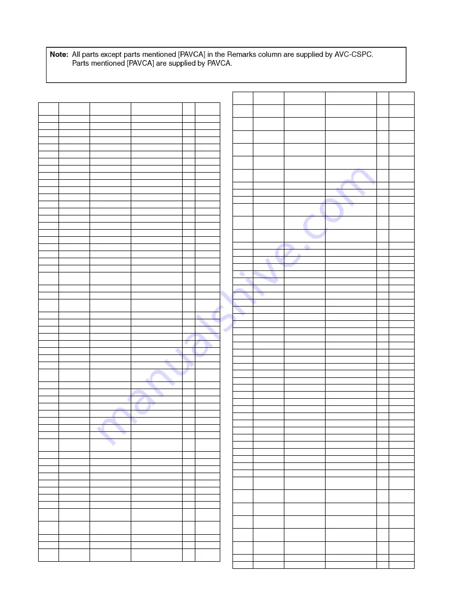 Panasonic TC-P50G10 Service Manual Download Page 104