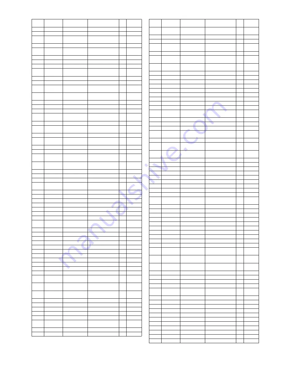 Panasonic TC-P50G10 Service Manual Download Page 127