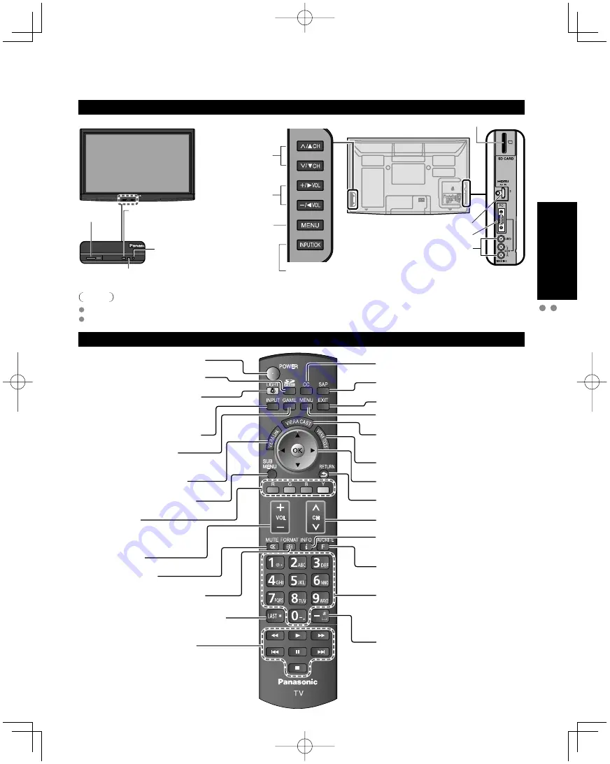 Panasonic TC-P50G10X Скачать руководство пользователя страница 15