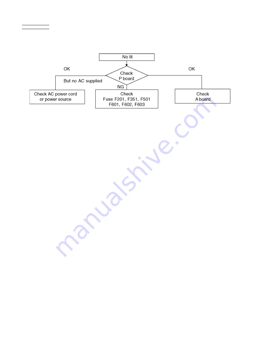 Panasonic TC-P50S1 Service Manual Download Page 14