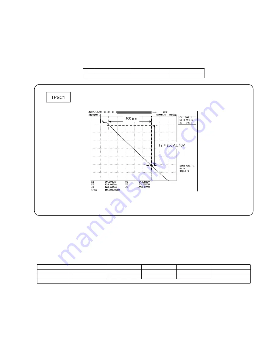 Panasonic TC-P50S1 Service Manual Download Page 25