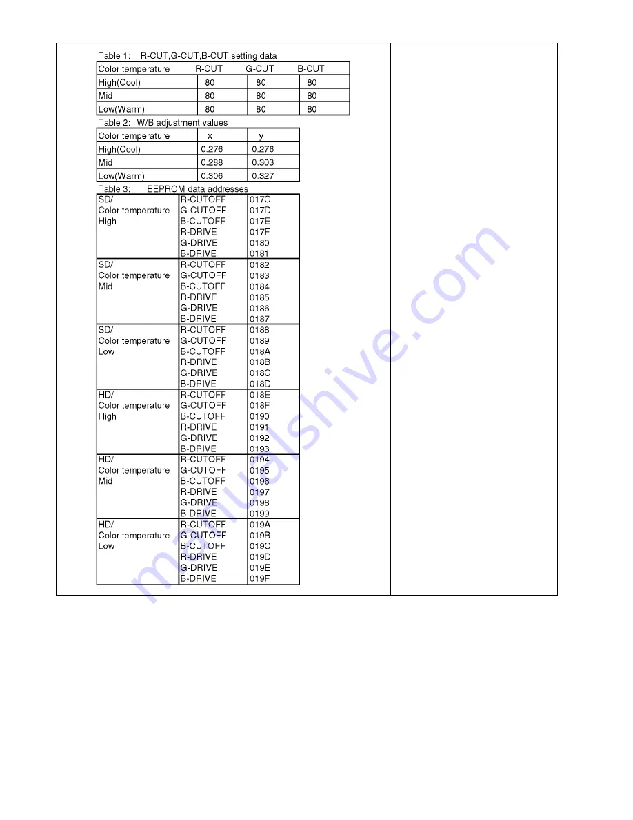 Panasonic TC-P50S1 Service Manual Download Page 28