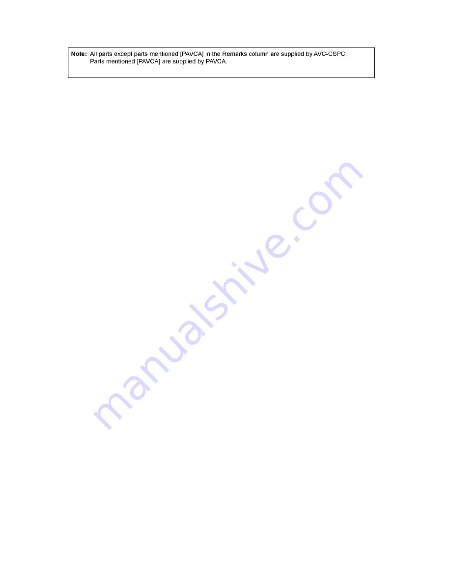 Panasonic TC-P50S1 Service Manual Download Page 89