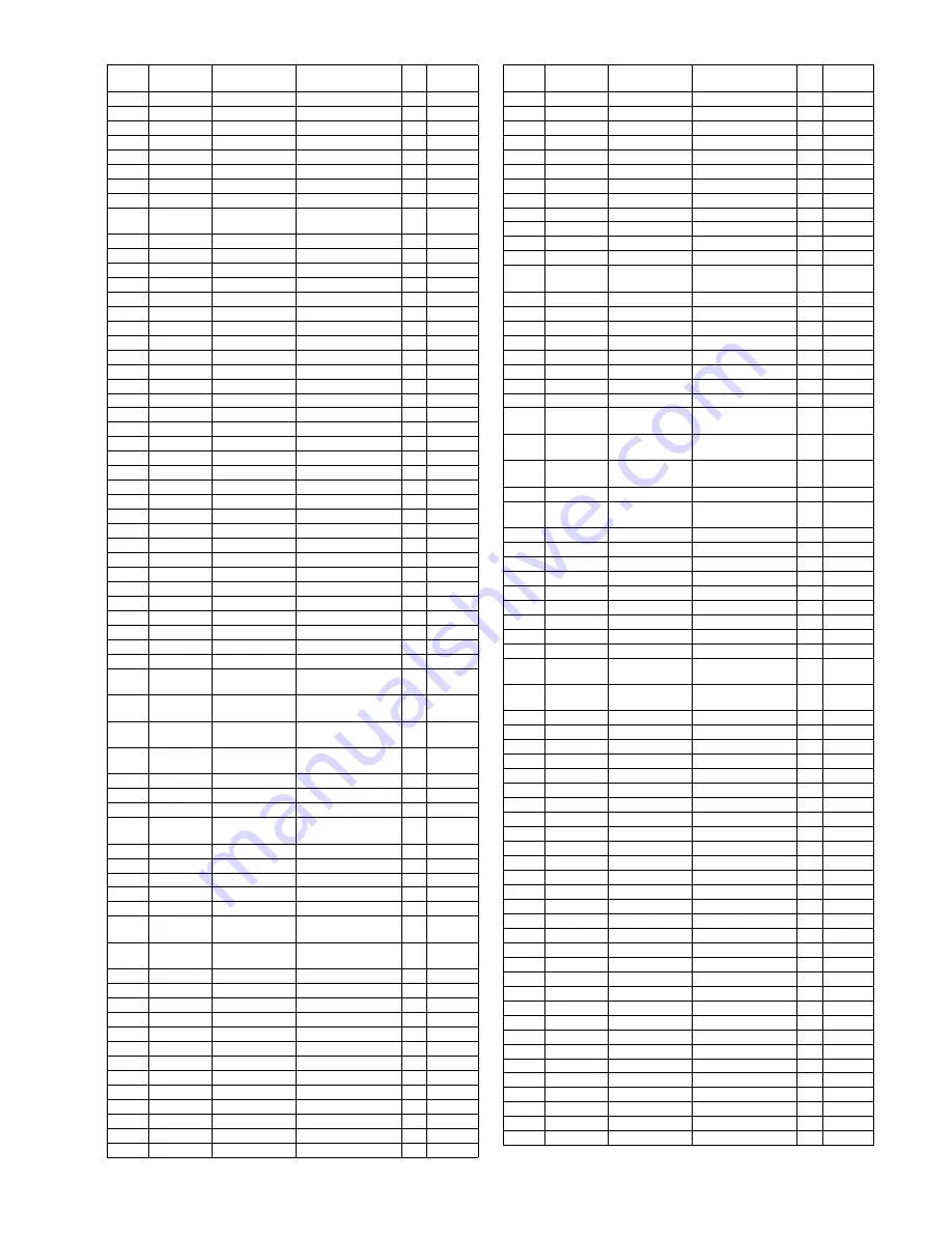 Panasonic TC-P50S1 Service Manual Download Page 97