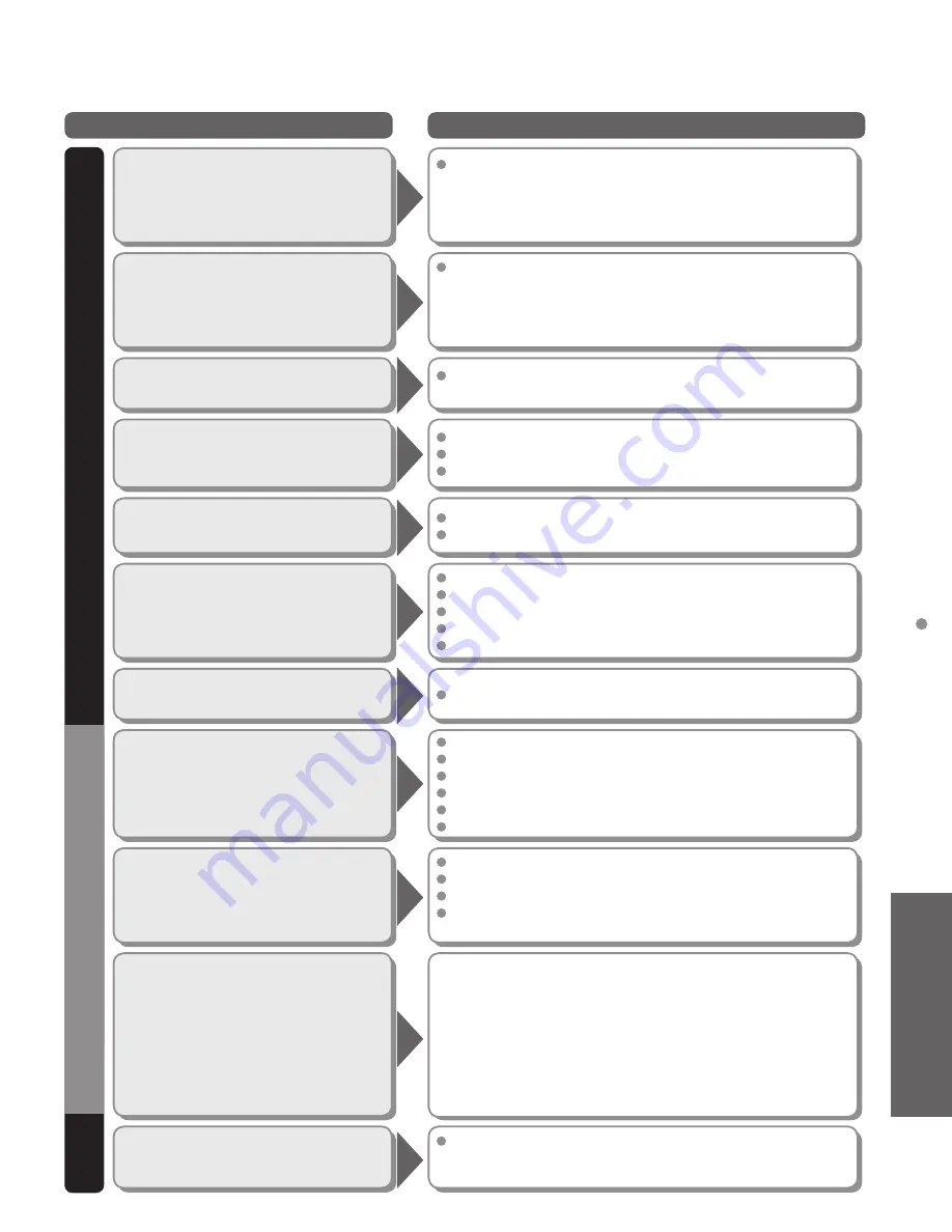 Panasonic TC-P50VT25 Operating Instructions Manual Download Page 65