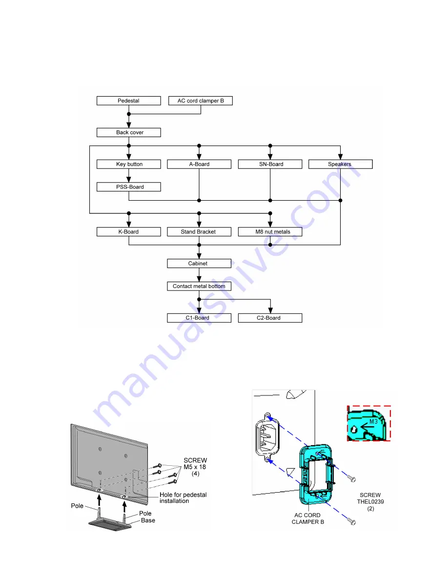 Panasonic TC-P50X60 Service Manual Download Page 13