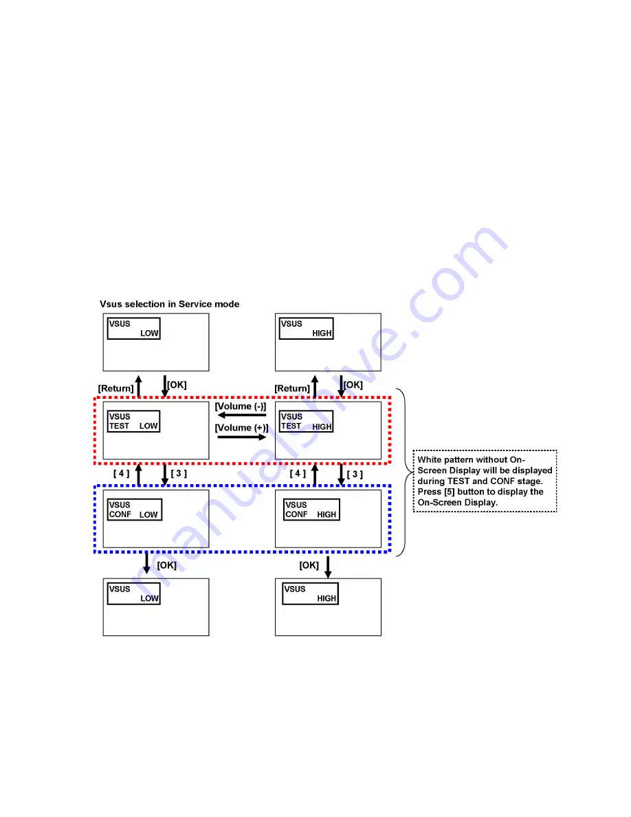 Panasonic TC-P50X60 Service Manual Download Page 23