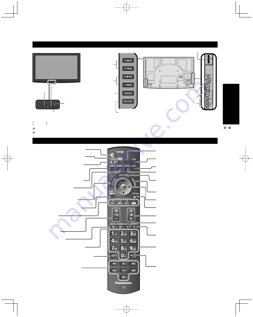 Panasonic TC-P58V10X Скачать руководство пользователя страница 15