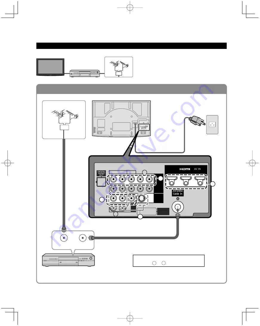 Panasonic TC-P58V10X Скачать руководство пользователя страница 86