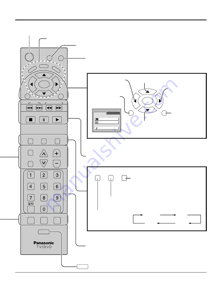 Panasonic TC15DT2 - 15