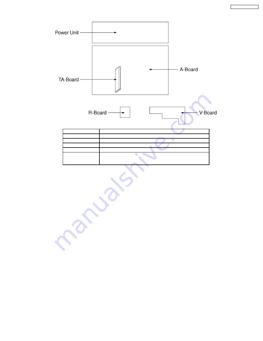 Panasonic TC20LA5 - 20