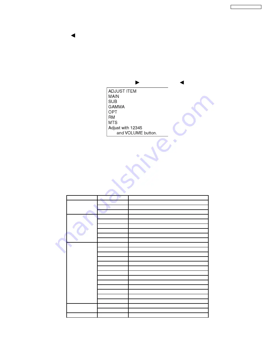 Panasonic TC26LX50 - LCD COLOR TV Service Manual Download Page 7