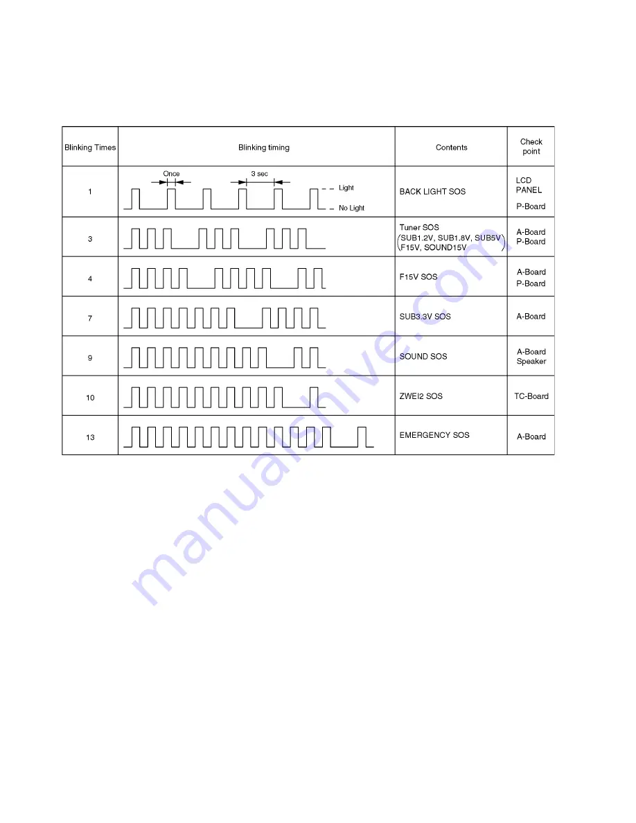 Panasonic TCL37D2 - 37