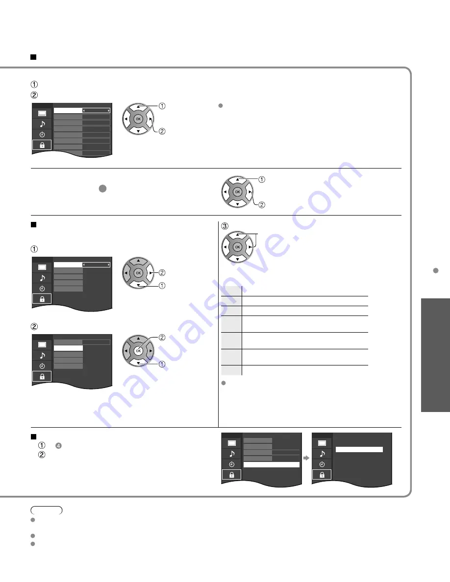 Panasonic TCL42U25 - 42