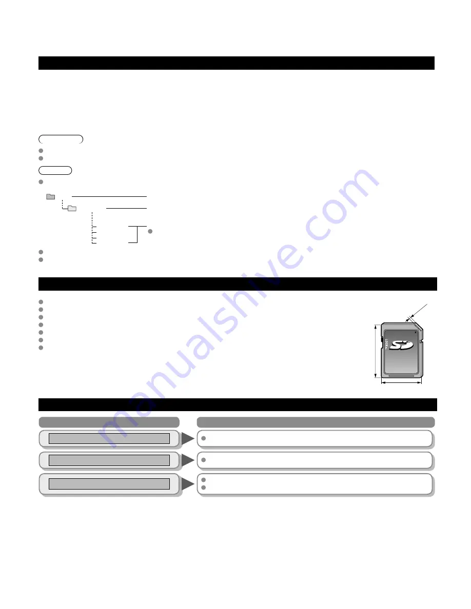 Panasonic TCL42U25 - 42