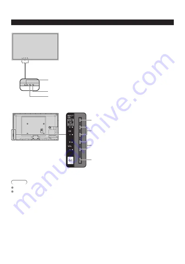 Panasonic TCP60ZT60 Скачать руководство пользователя страница 18