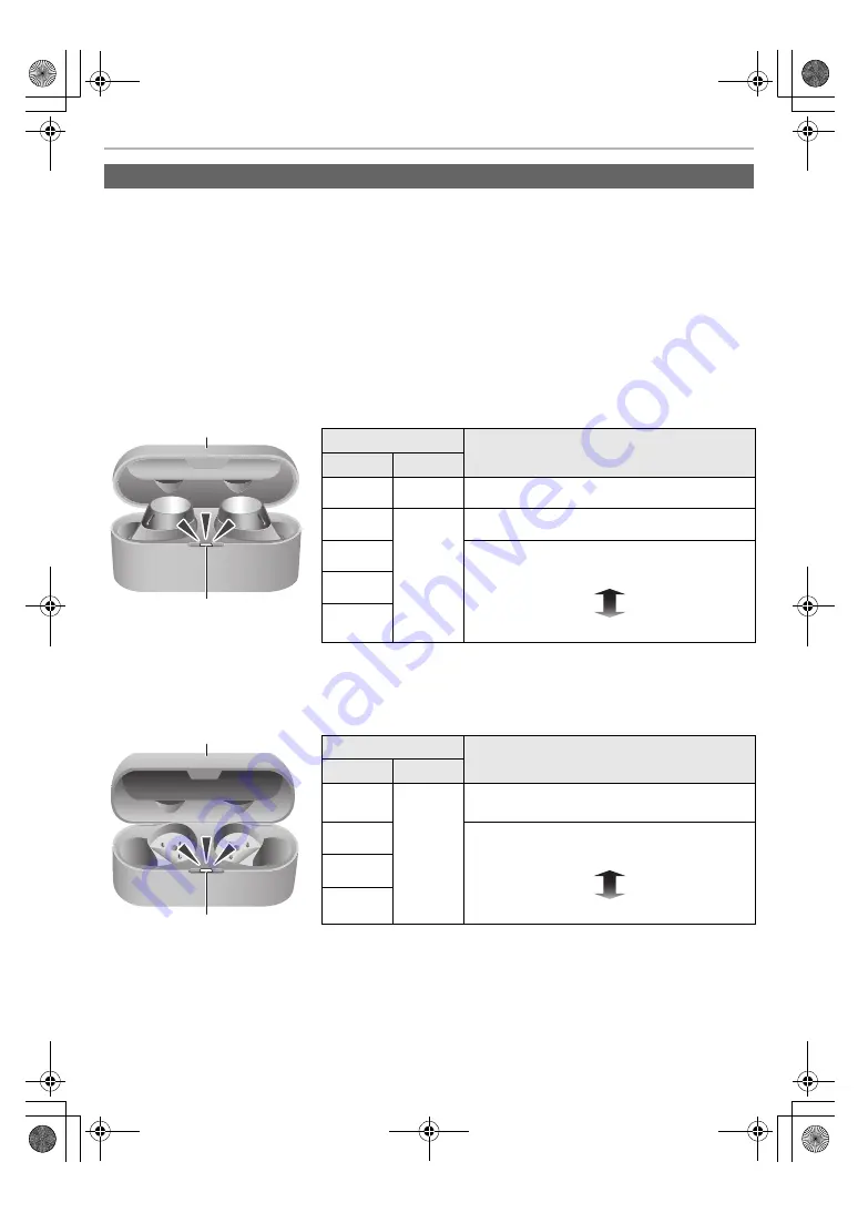 Panasonic Technics EAH-AZ40 Owner'S Manual Download Page 17