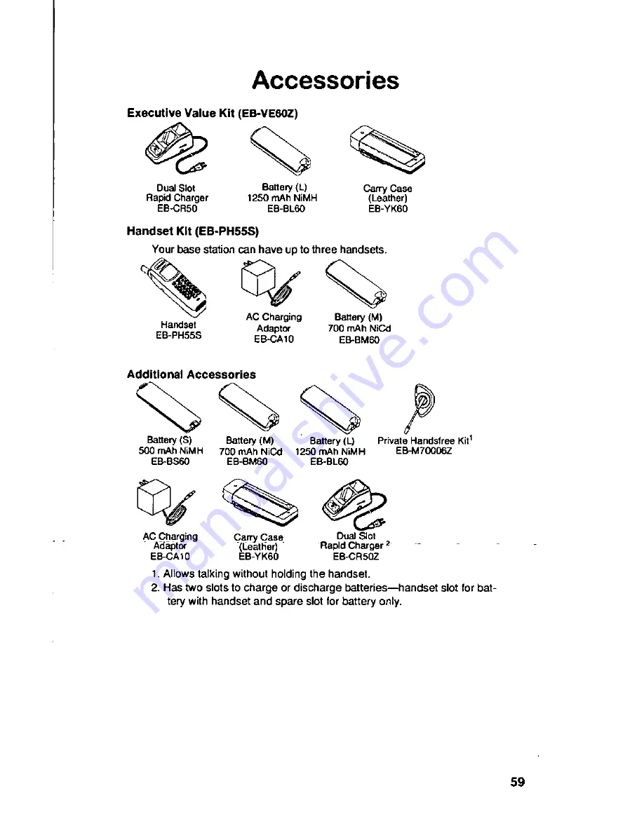 Panasonic Telenium EB-P55S Operating Instructions Manual Download Page 61