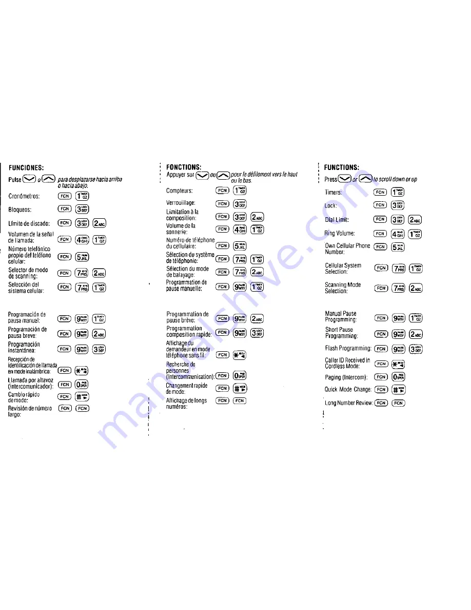 Panasonic Telenium EB-P55S Operating Instructions Manual Download Page 84