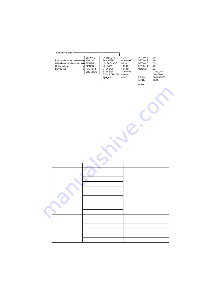 Panasonic TH-32CS510S Service Manual Download Page 9