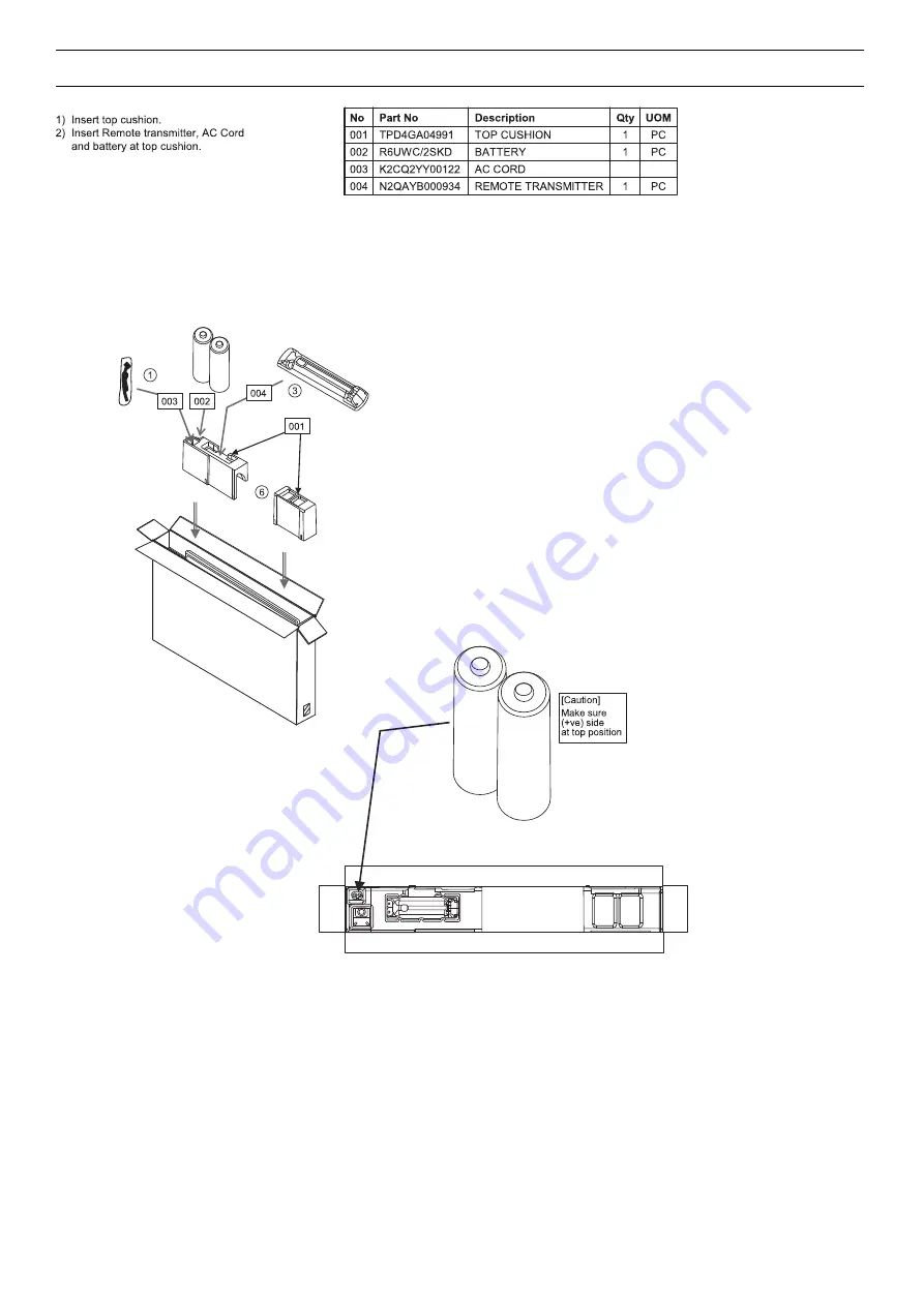 Panasonic TH-32CS510S Service Manual Download Page 61