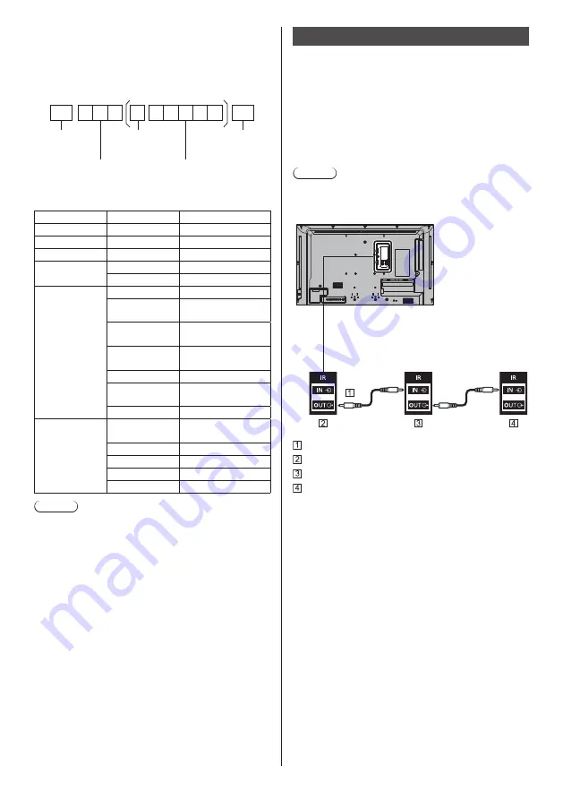 Panasonic TH-32EF2U Скачать руководство пользователя страница 21