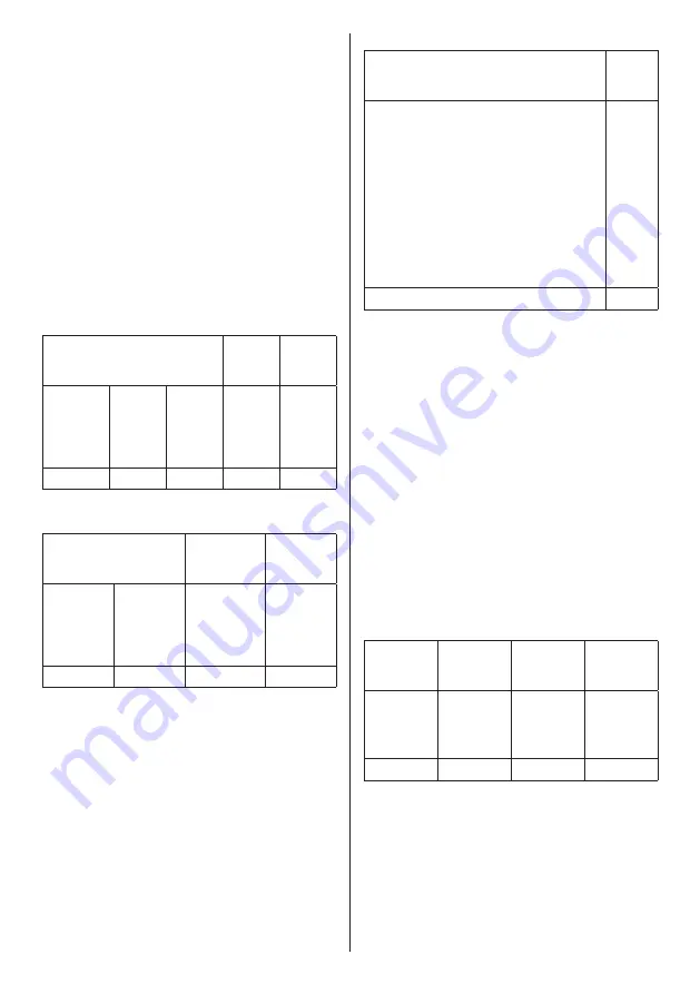 Panasonic TH-32EF2U Operating Instructions Manual Download Page 63