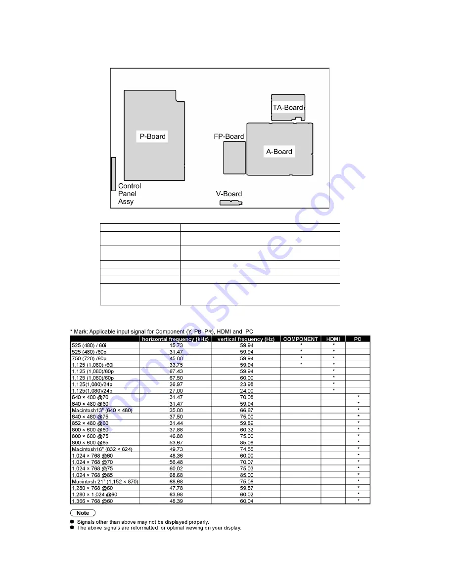 Panasonic TH-32LRH30U Service Manual Download Page 6