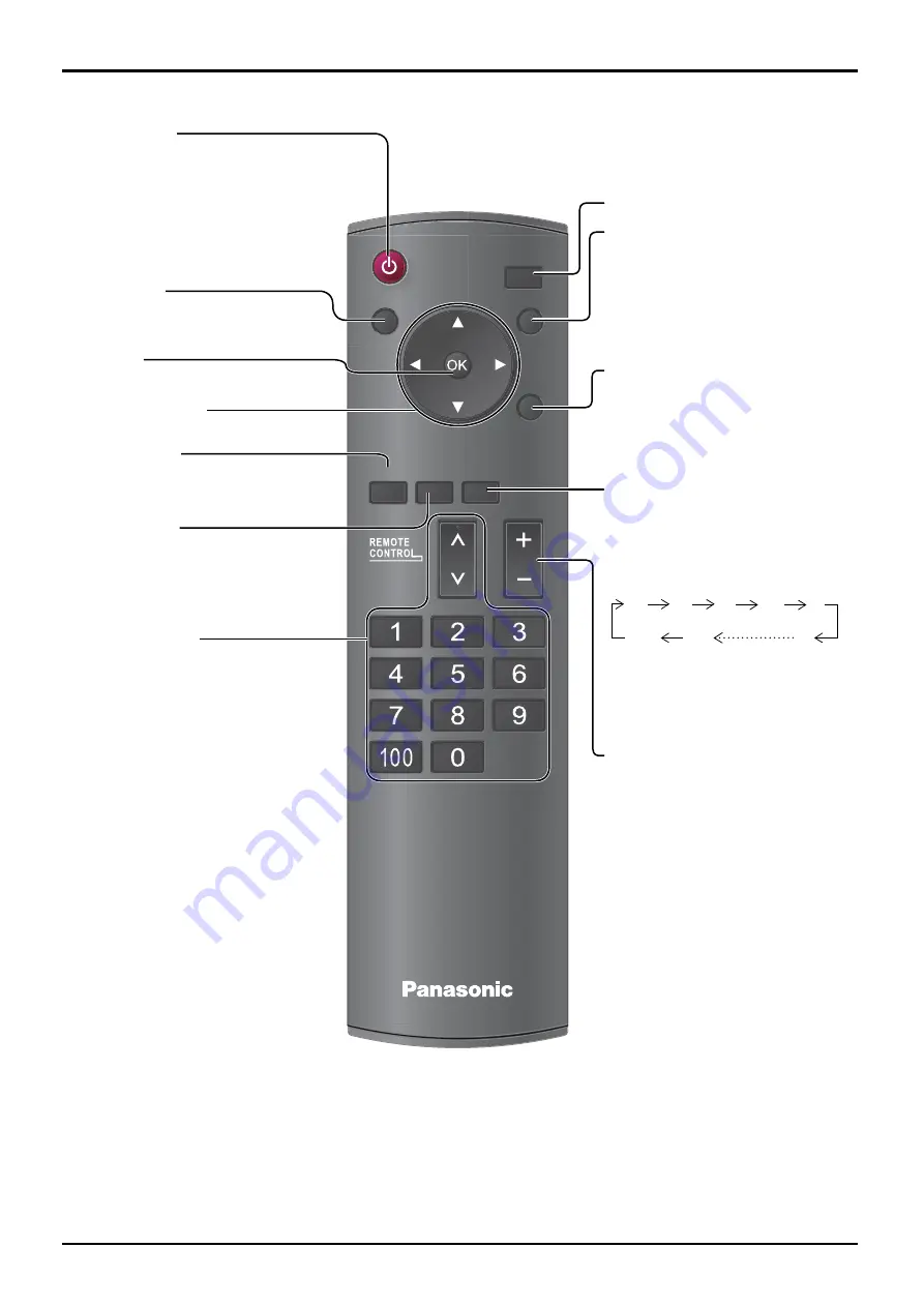 Panasonic TH-32LRT12A Operating Instructions Manual Download Page 17