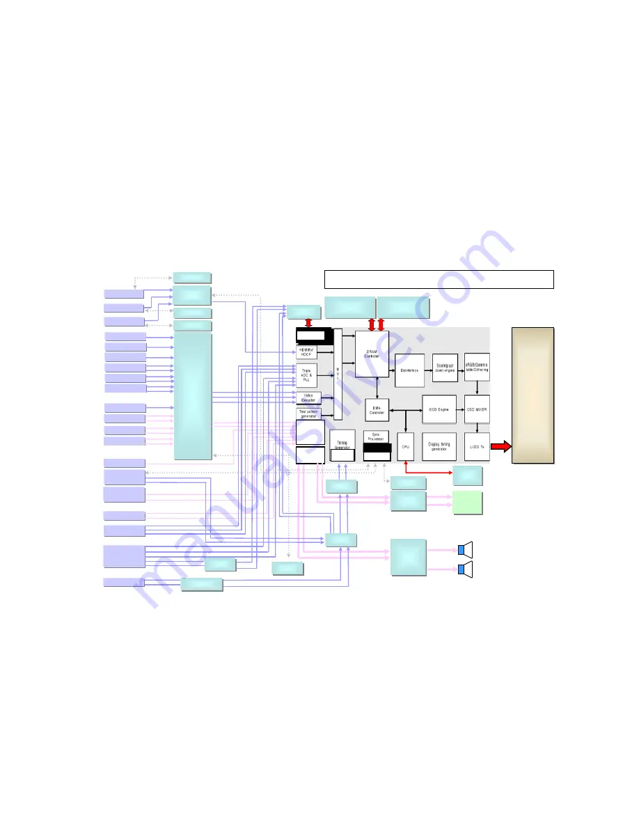 Panasonic TH-32LRT12A Service Manual Download Page 30