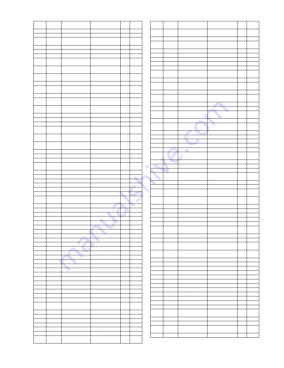 Panasonic TH-32LRT12A Service Manual Download Page 79