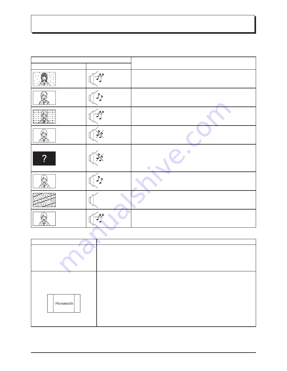 Panasonic TH-37PA20B Operating Instructions Manual Download Page 48