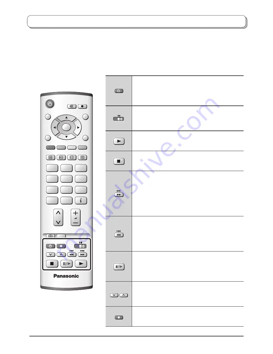 Panasonic TH-37PA40E Operating Instructions Manual Download Page 23