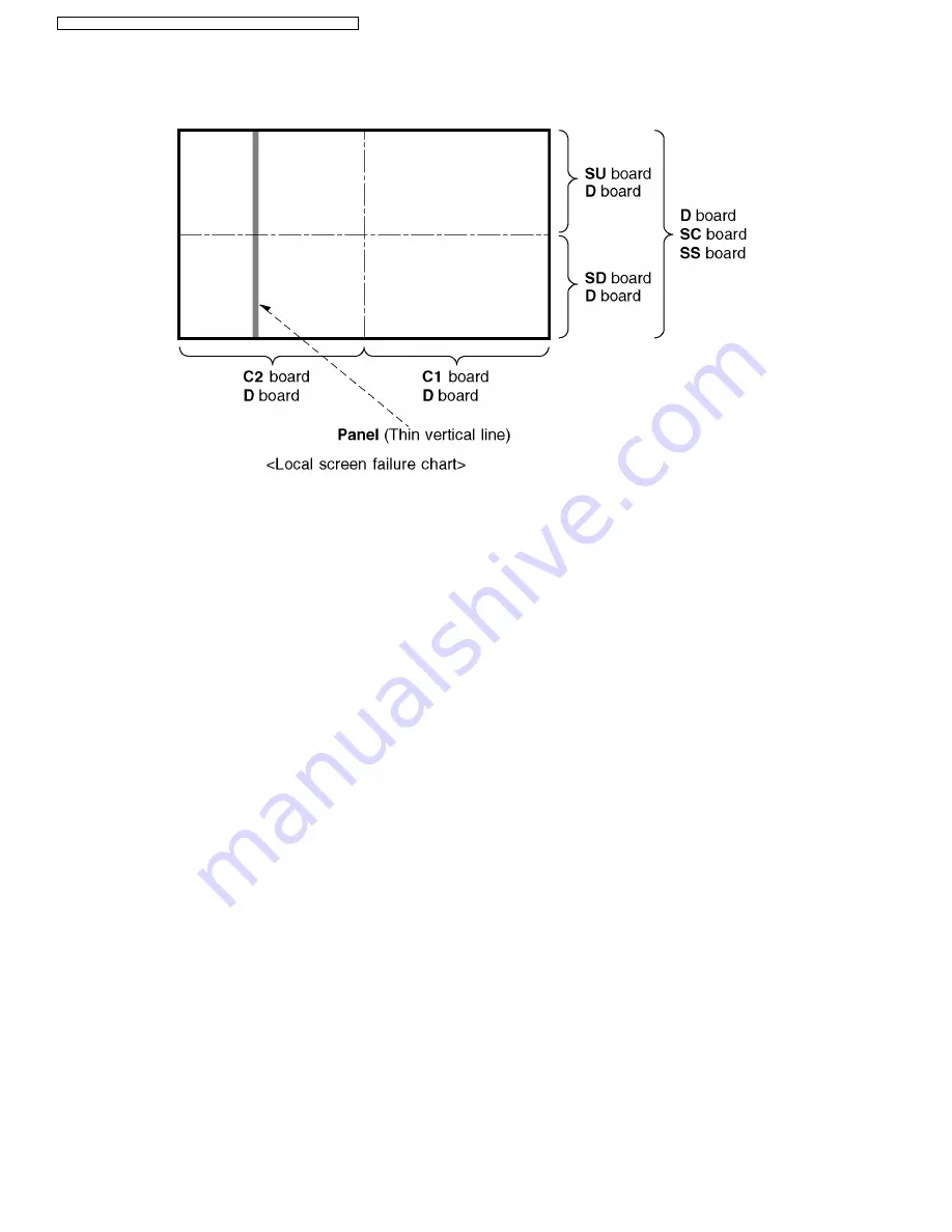 Panasonic TH-37PA50H Service Manual Download Page 22