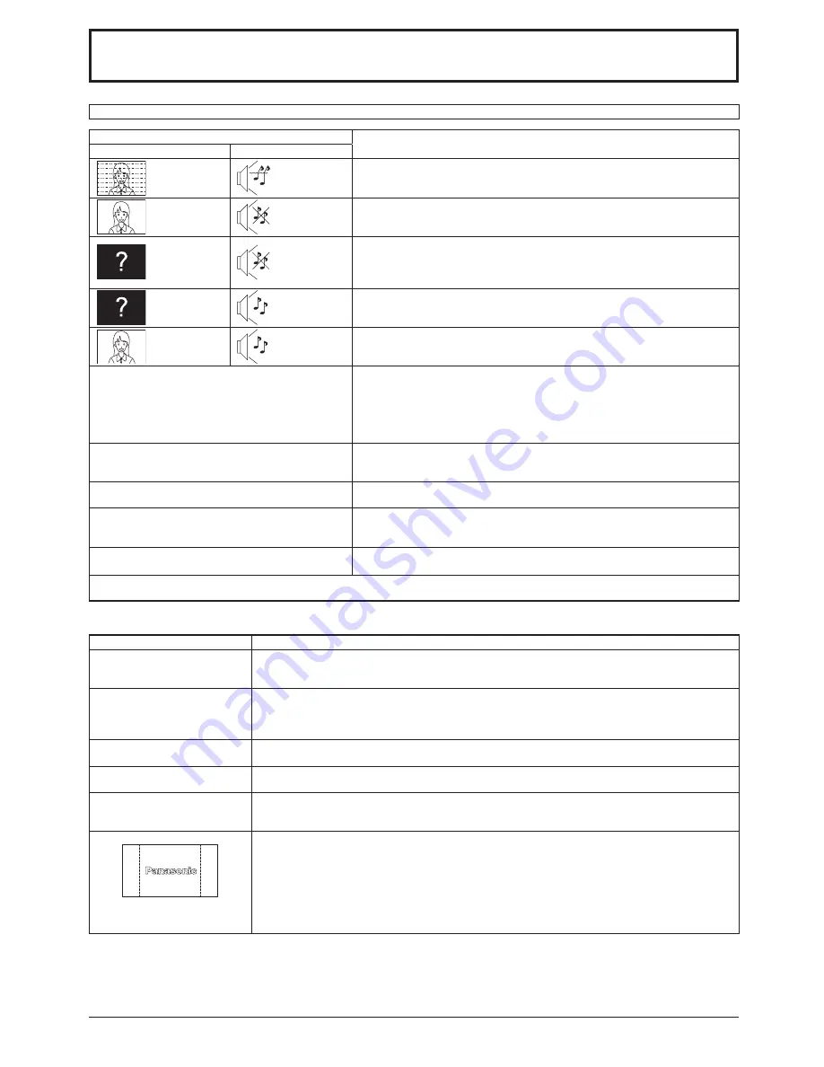 Panasonic TH-37PG9B Operating Instructions Manual Download Page 38