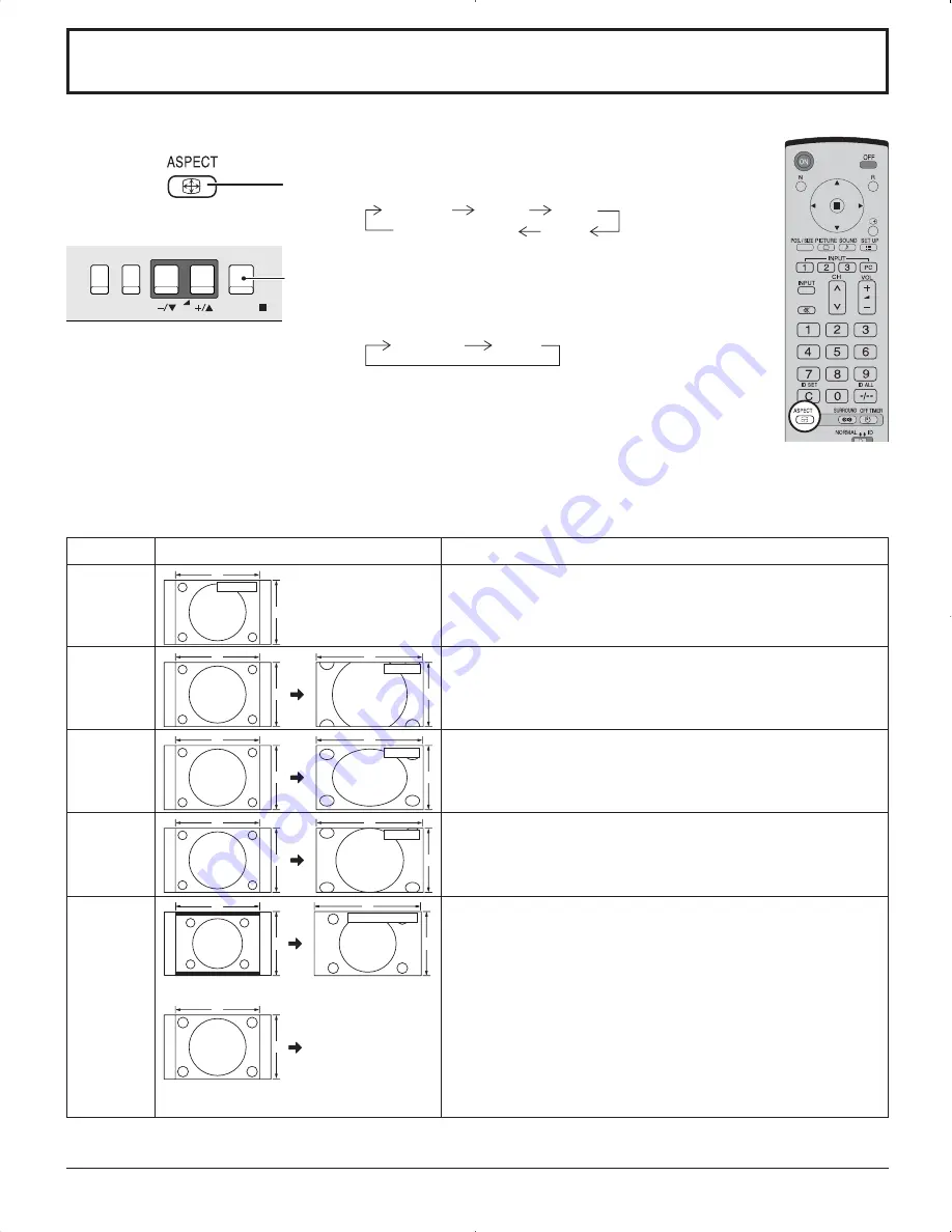 Panasonic TH-37PG9U Скачать руководство пользователя страница 18