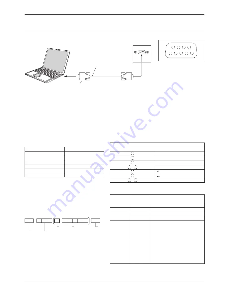 Panasonic TH-37PG9W Operating Instructions Manual Download Page 10