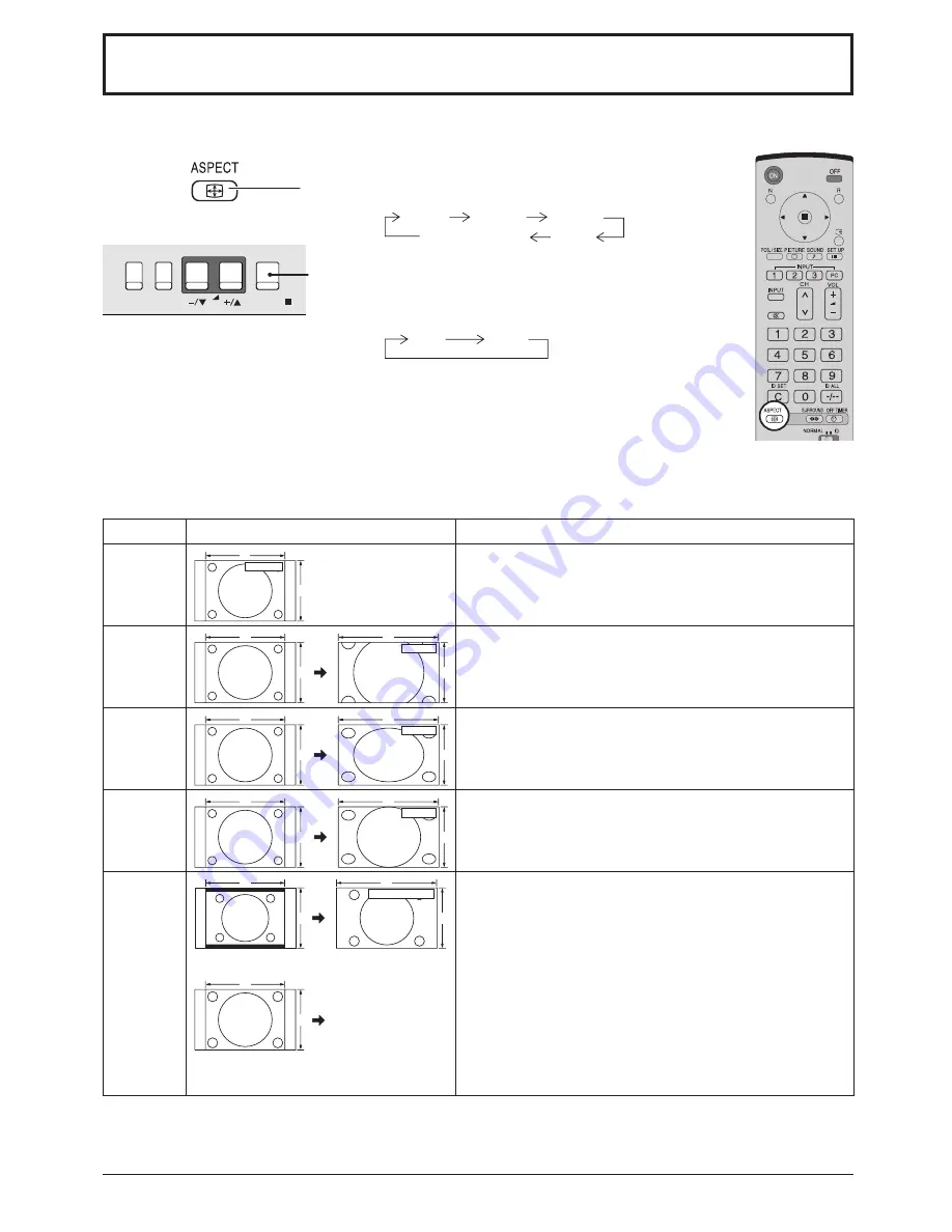 Panasonic TH-37PG9W Operating Instructions Manual Download Page 18