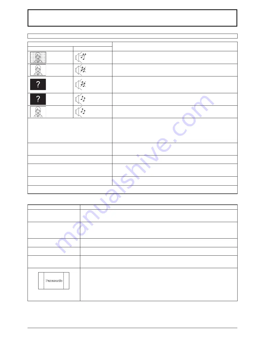 Panasonic TH-37PG9W Operating Instructions Manual Download Page 39