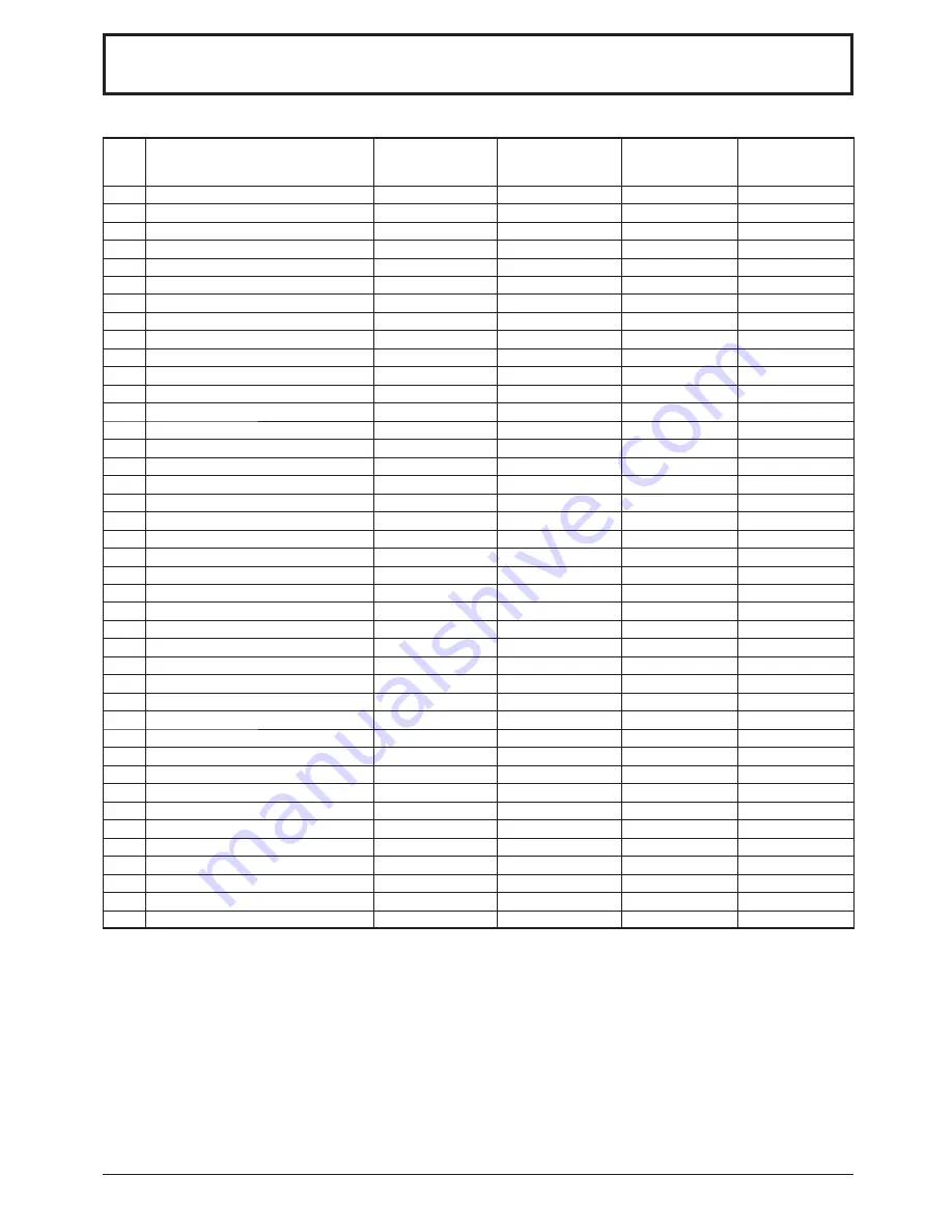 Panasonic TH-37PG9W Operating Instructions Manual Download Page 40