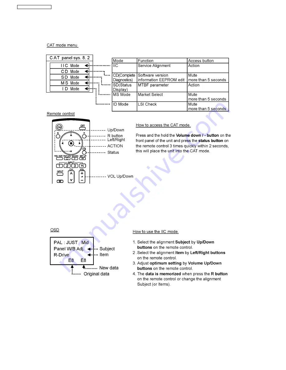 Panasonic TH-37PG9W Service Manual Download Page 28