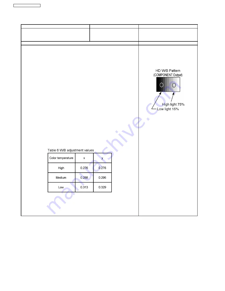 Panasonic TH-37PG9W Service Manual Download Page 34